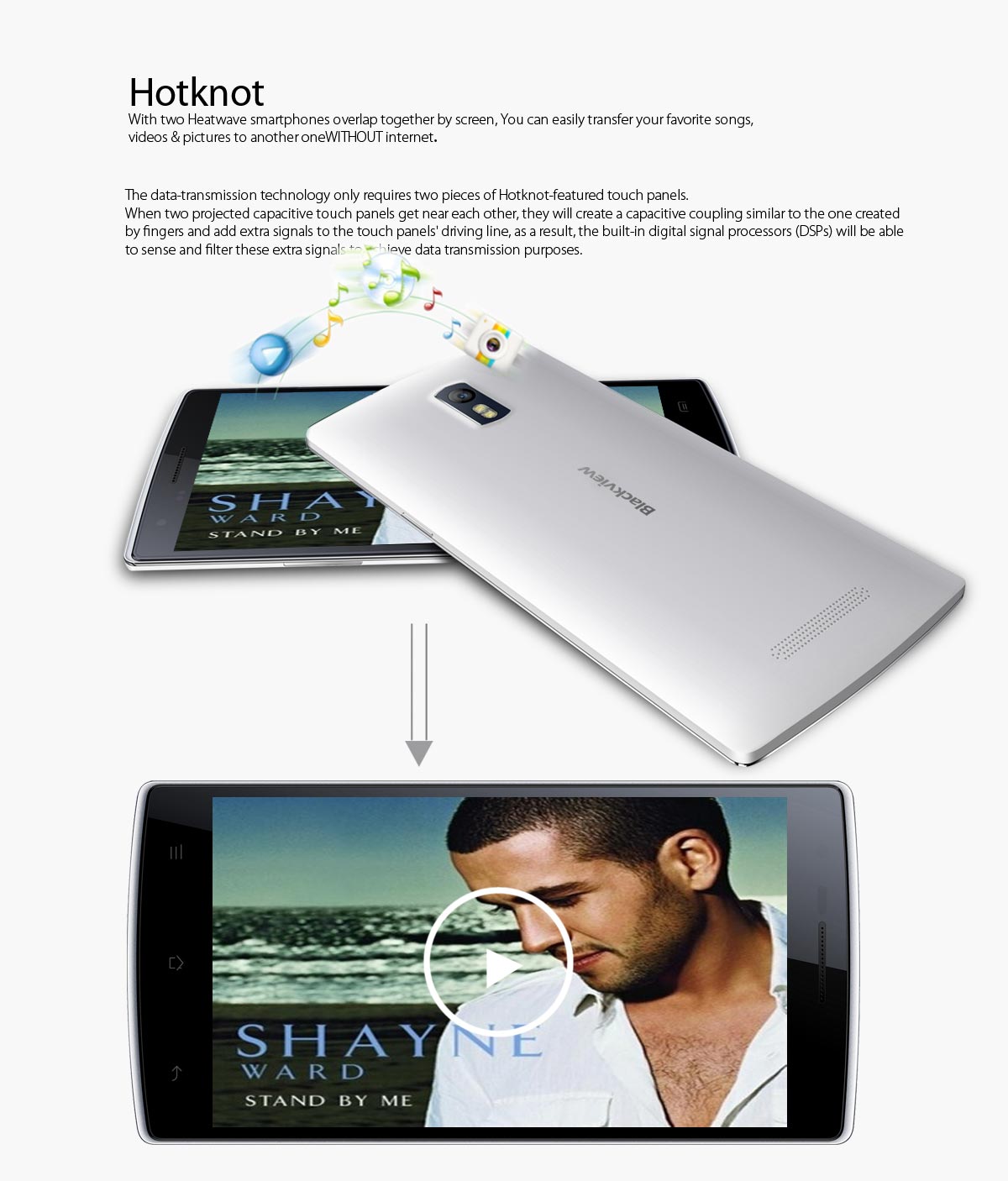 Blackview heatwave hotknot